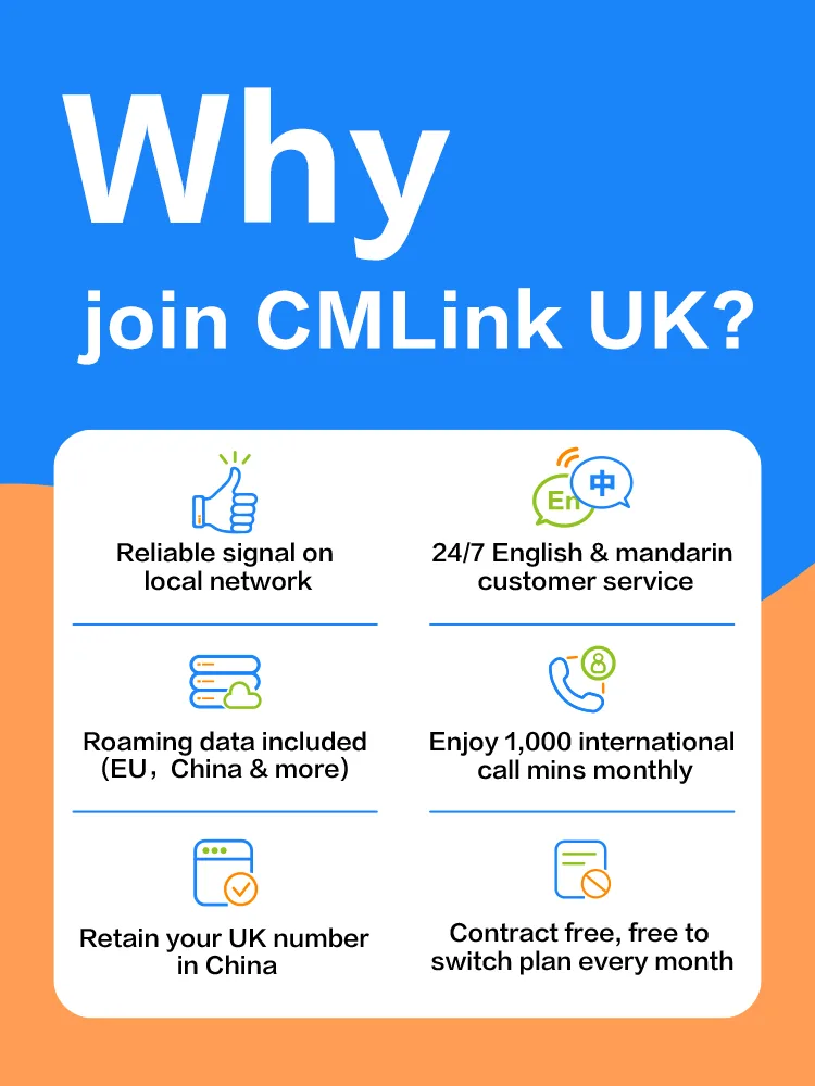CMLink UK Sim Card Unlimited Date Shared 20GB Roaming Unlimited Local Calls&Texts Monthly Plan for￡24 image 3