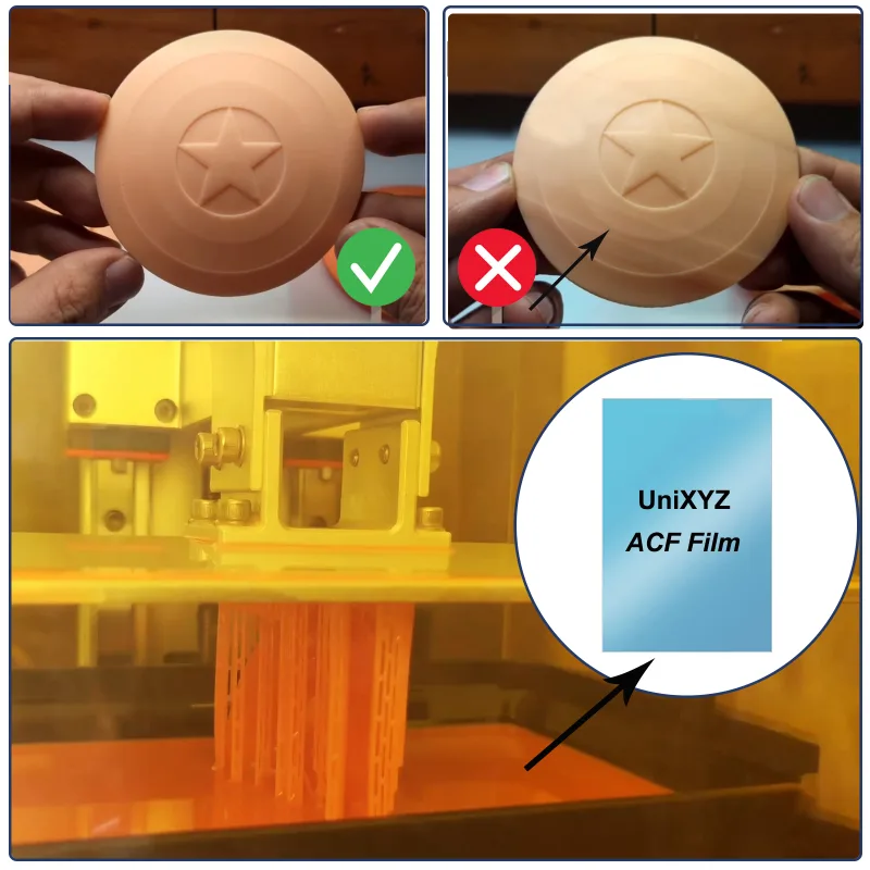 1-5pcs ACF Film for Elegoo Saturn 4 3 Ultra 12K Saturn 2 8K Resin LCD 3D Printer Saturn 2 3 4 High Speed ACF Film Sheet Roll - image 4