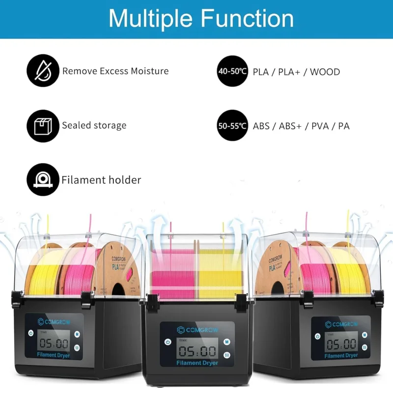 Comgrow 2 Rolls Filament Dehydrator Spool Holder Filaments Dry Box for 1.75mm, 2.85mm ABS PLA PETG TPU FDM Material 3D P