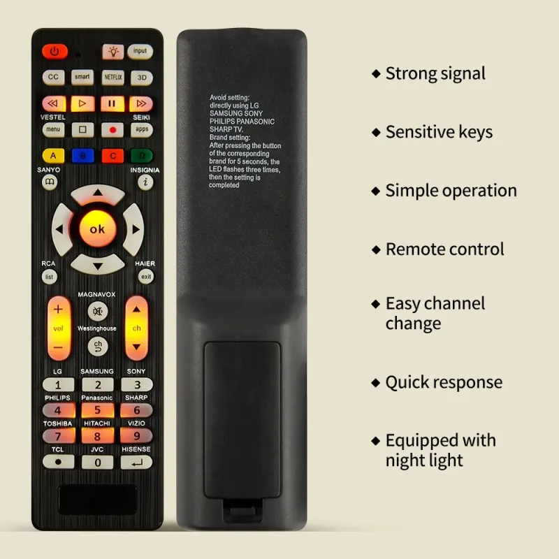 MRSVI Universal Replcement Remote Control RC-G008 With Backlight For Multiple Television Models Universal Infrared TV image 3