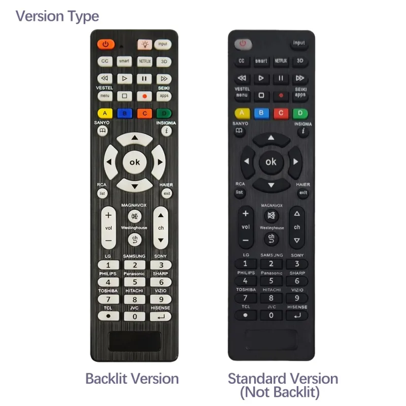 MRSVI Universal Replcement Remote Control RC-G008 With Backlight For Multiple Television Models Universal Infrared TV image 6