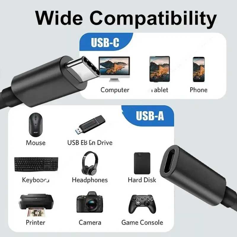 1-2PCS USB C Data Cable Type-C Male To Female Cable Extensor 8k High-speed Charger Wire Connector for Samsung Xiaomi PC Laptop - image 4
