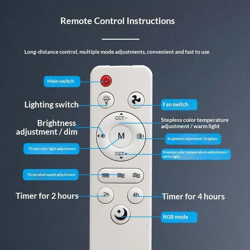Latest 1Pcs DIY Accessories Universal Basic Remote Controller For Living Room Ceiling Fans With Light And Sleep Mode - image 3